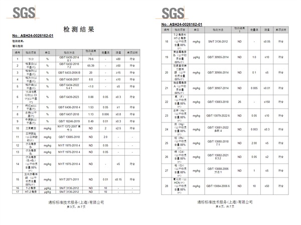 蓝氏主食餐包测评：高肉含量，适口性好，营养全面
