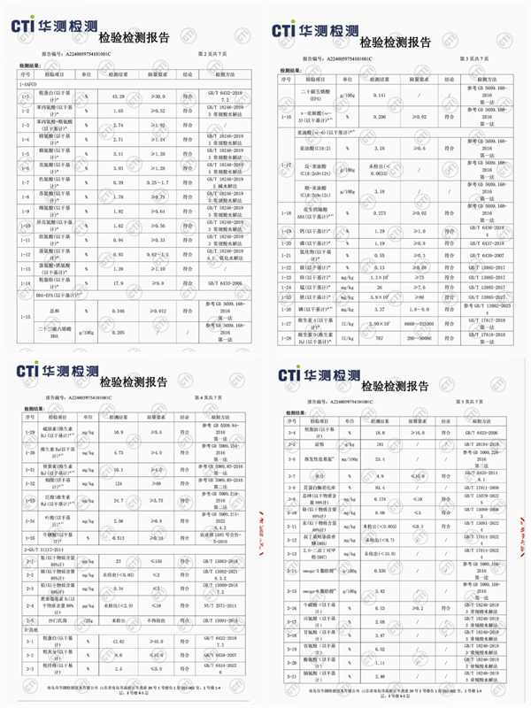 乖巧鲜肉猫粮测评：高蛋白低敏配方，性价比突出
