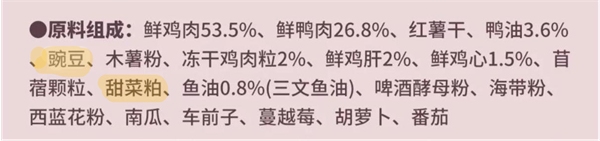 乖巧鲜肉猫粮测评：高蛋白低敏配方，性价比突出