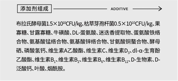 鲜肉猫粮测评：醇粹黑标营养适口性如何？