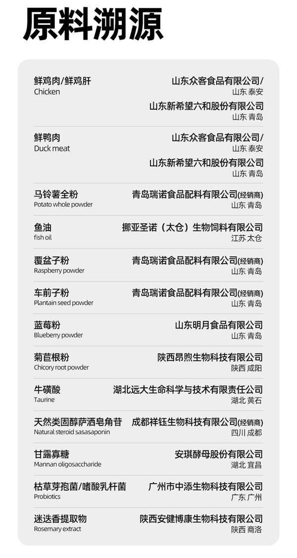 618选购优质国产猫粮推荐,低敏高营养烘焙粮测评 618选购优质国产猫粮推荐,低敏高营养烘焙粮测评