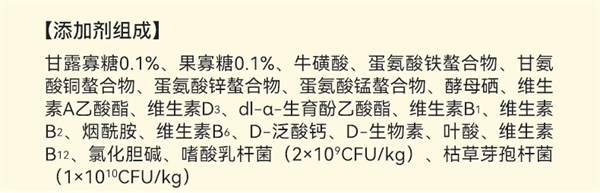 深扒星宴鸡肉蓝果烘焙猫粮优缺点及适口性测评