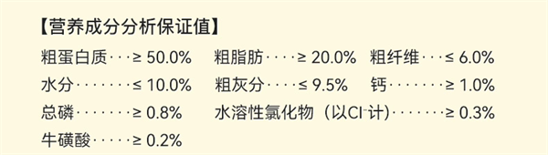 深扒星宴鸡肉蓝果烘焙猫粮优缺点及适口性测评