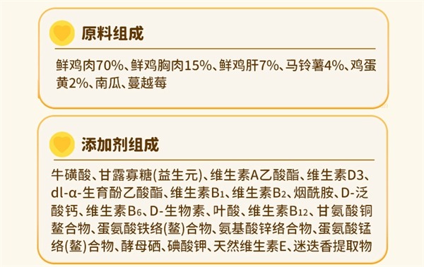 无谷高肉烘焙粮推荐：低敏营养，适合长肉猫咪
