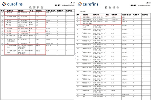 无谷高肉烘焙粮推荐：低敏营养，适合长肉猫咪