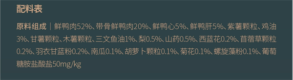 鸭肉梨狗粮清热降火低敏美毛效果测评