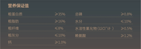 鸭肉梨狗粮清热降火低敏美毛效果测评