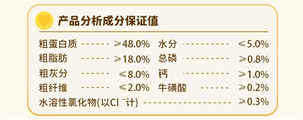 无谷高肉烘焙粮推荐：低敏营养，适合长肉猫咪