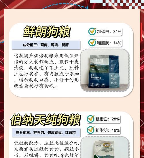 泰迪狗狗喂养指南:不同阶段狗粮摄入量计算与注意事项 泰迪狗狗喂养指南:不同阶段狗粮摄入量计算与注意事项