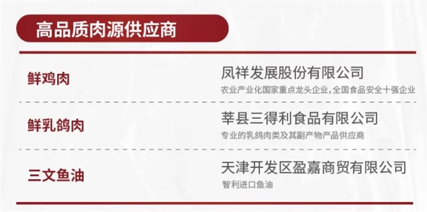 高蛋白无谷物猫粮测评：营养与适口性分析