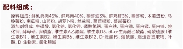 高蛋白无谷物猫粮测评：营养与适口性分析
