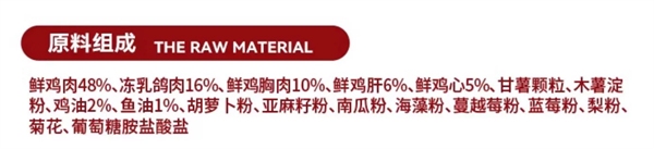 低敏好消化猫粮推荐 妙修烘焙粮营养配比分析