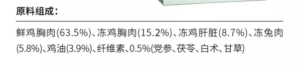 元更元烘焙猫粮无谷高蛋白测评：适口好，适合增重猫咪