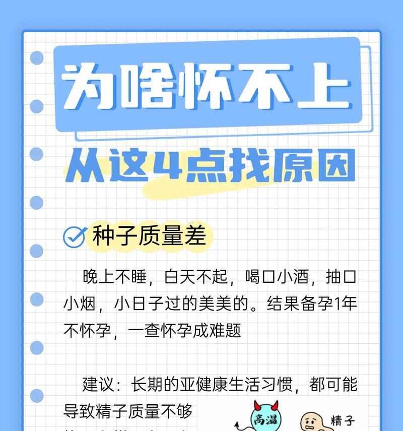怀孕所需时间与影响受孕的关键因素解析