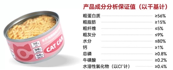 猫咪主食罐测评：高蛋白低脂肪，适合夏季食欲不振
