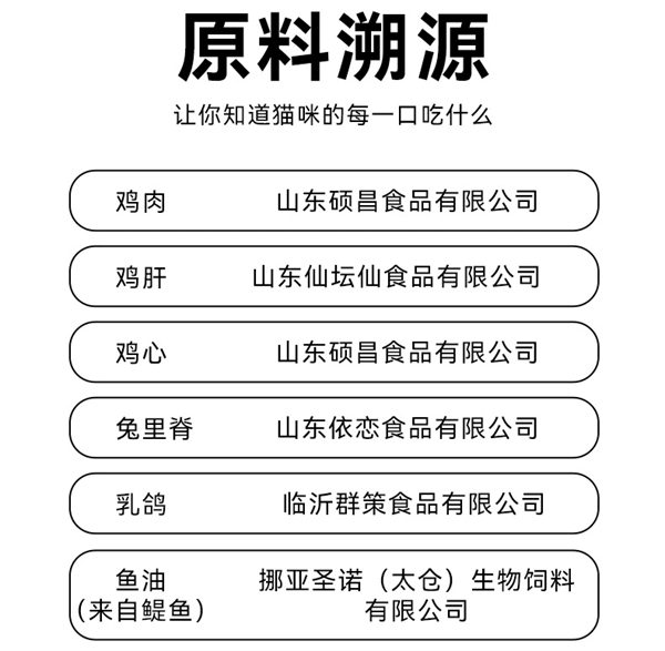 猫咪主食罐测评：高蛋白低脂肪，适合夏季食欲不振