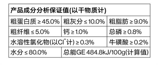 Pidan湿粮主食包测评：营养高但包装体验一般