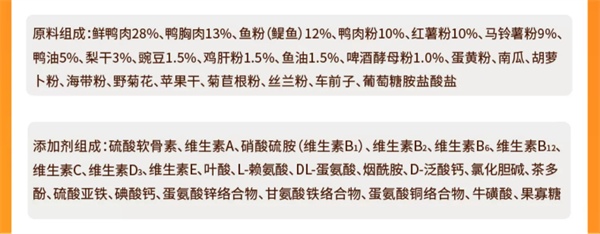 鸭肉梨狗粮安全吗?30项检测结果解析 鸭肉梨狗粮安全吗?30项检测结果解析