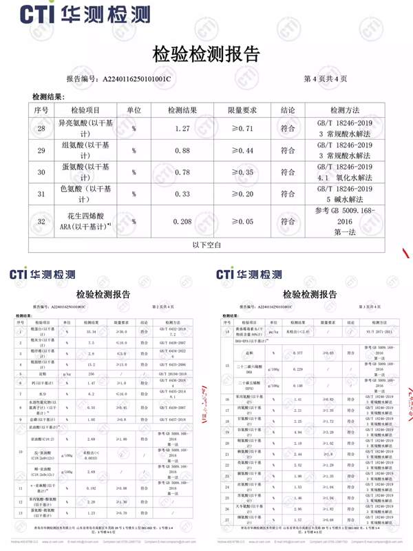 鸭肉梨狗粮安全吗?30项检测结果解析 鸭肉梨狗粮安全吗?30项检测结果解析