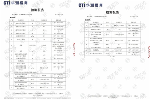 月入3K也能买的高性价比狗粮推荐
