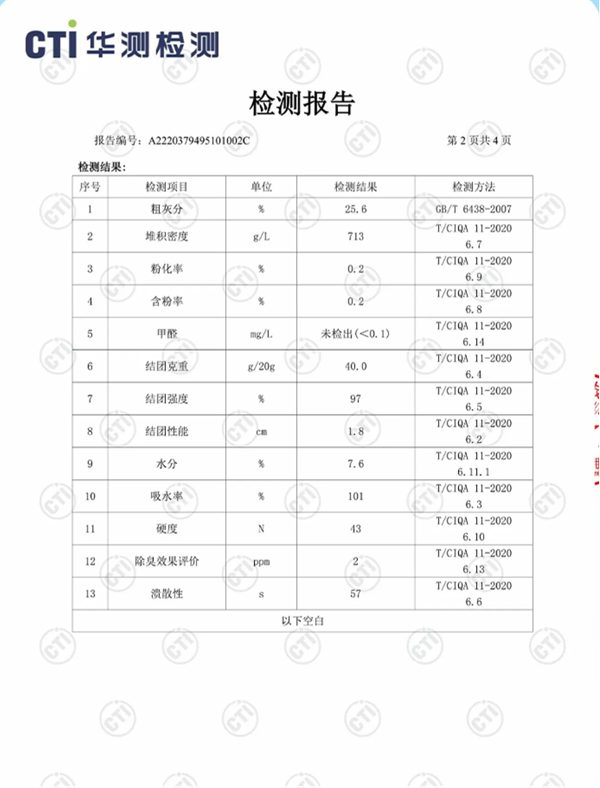猫不理狗子小米猫砂真实使用体验测评 猫不理狗子小米猫砂真实使用体验测评