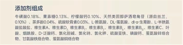 20元一斤的成犬狗粮性价比如何? 20元一斤的成犬狗粮性价比如何?