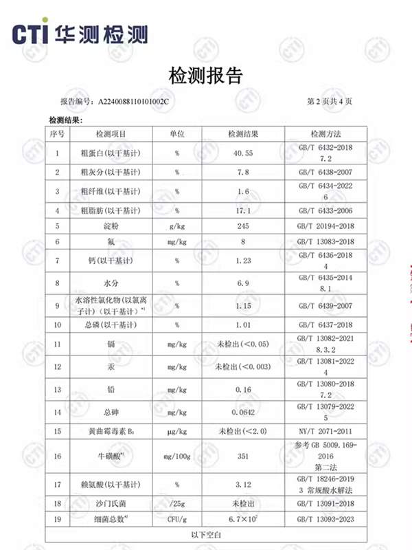 20元一斤的成犬狗粮性价比如何? 20元一斤的成犬狗粮性价比如何?