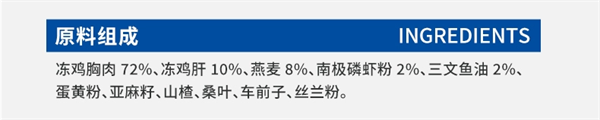 猫咪肥胖怎么科学减肥?嘉传F15猫粮效果解析 猫咪肥胖怎么科学减肥?嘉传F15猫粮效果解析