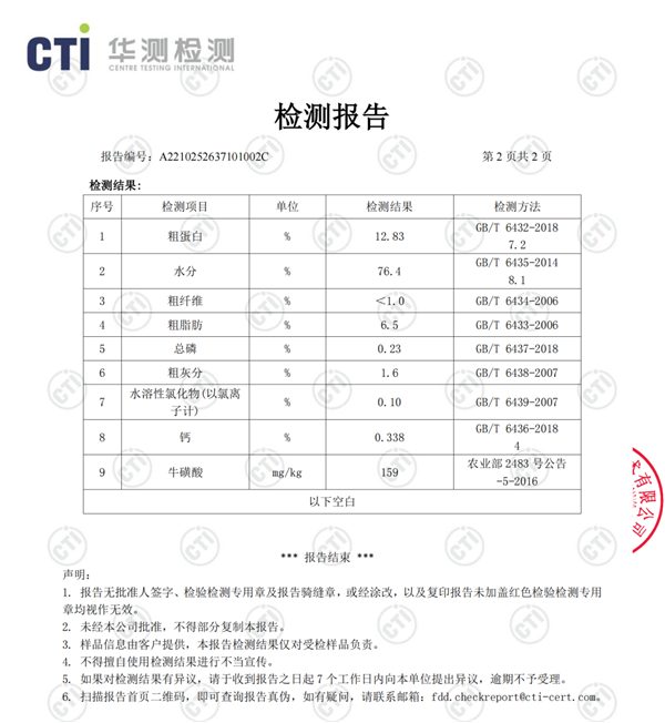 小仙包猫咪湿粮测评：适口性佳 营养均衡