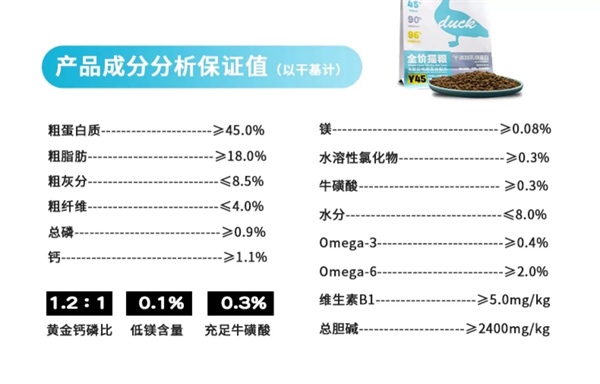 鸭肉猫粮性价比之王,营养全面易消化 鸭肉猫粮性价比之王,营养全面易消化