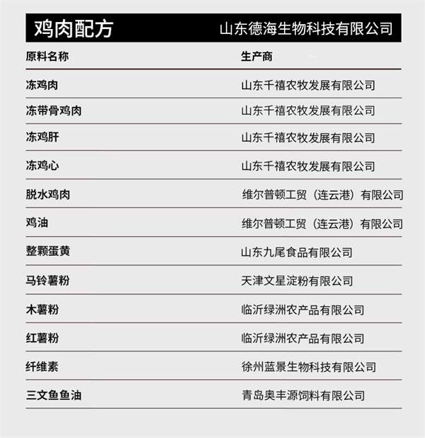 养了个毛孩猫粮性价比分析 烘焙粮是否值得买