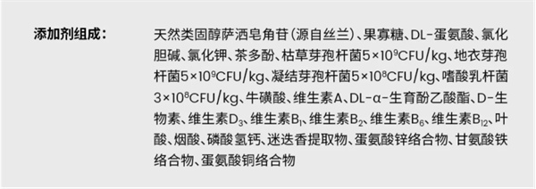 养了个毛孩猫粮性价比分析 烘焙粮是否值得买