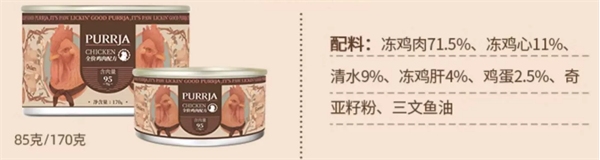 猫咪主食罐测评:纯肉配方低敏好消化 猫咪主食罐测评:纯肉配方低敏好消化