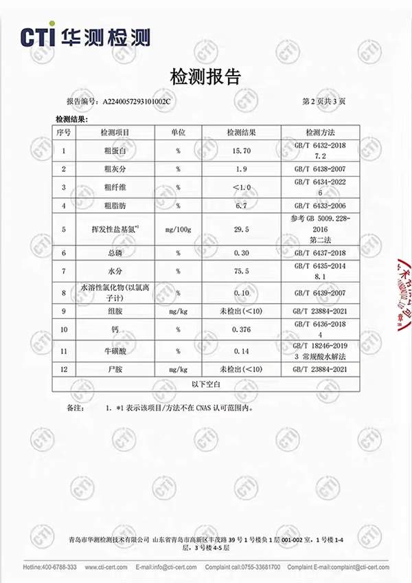 猫咪主食罐测评:纯肉配方低敏好消化 猫咪主食罐测评:纯肉配方低敏好消化