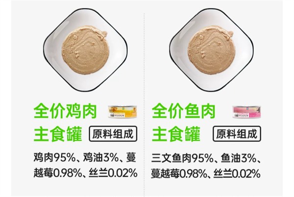 猫生鸡肉味主食罐测评：营养高但售后需注意