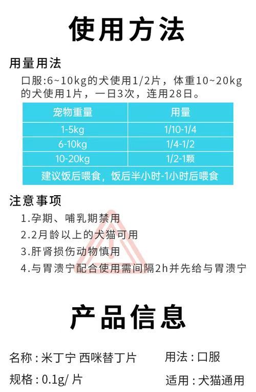 犬胃中药物消化速度及影响因素解析