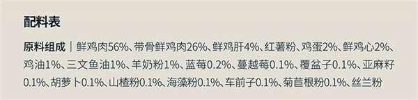 东边烘焙猫粮适合中国胃？测评结果揭晓