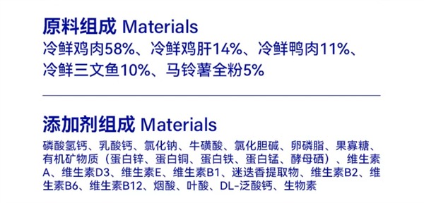 烘焙猫粮是否适合猫咪？营养与适口性测评