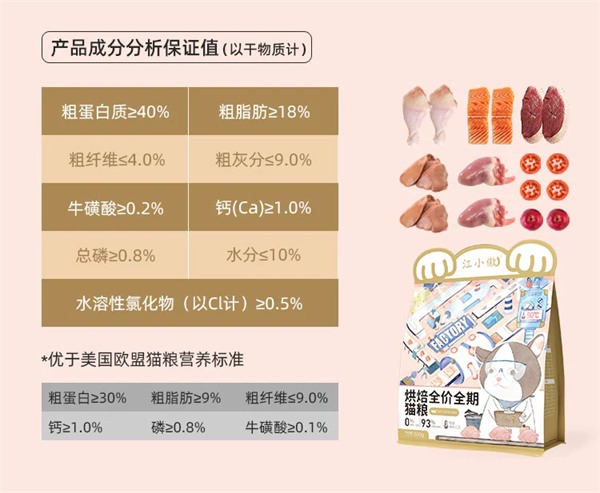 国产猫粮品质提升,江小傲烘焙粮测评推荐 国产猫粮品质提升,江小傲烘焙粮测评推荐