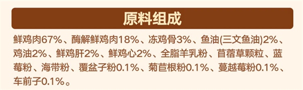 真实测评!烘焙猫粮营养高适合挑食猫咪 真实测评!烘焙猫粮营养高适合挑食猫咪