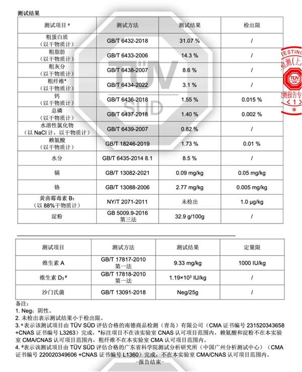 胖小虎无谷鲜鸡肉狗粮测评：适口性与营养表现如何？