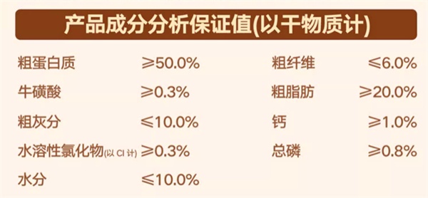 真实测评!烘焙猫粮营养高适合挑食猫咪 真实测评!烘焙猫粮营养高适合挑食猫咪