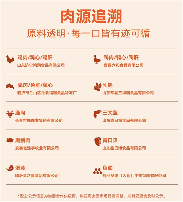 喜崽黑猪肉猫咪主食罐测评：营养适口性兼具的高性价比选择