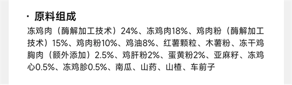纯福猫粮测评:低敏好消化,高蛋白配方更健康 纯福猫粮测评:低敏好消化,高蛋白配方更健康