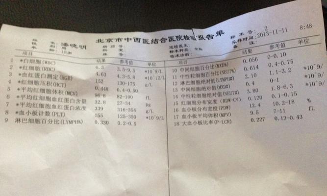 退烧针为何效果不明显?多种因素影响退烧效果 退烧针为何效果不明显?多种因素影响退烧效果