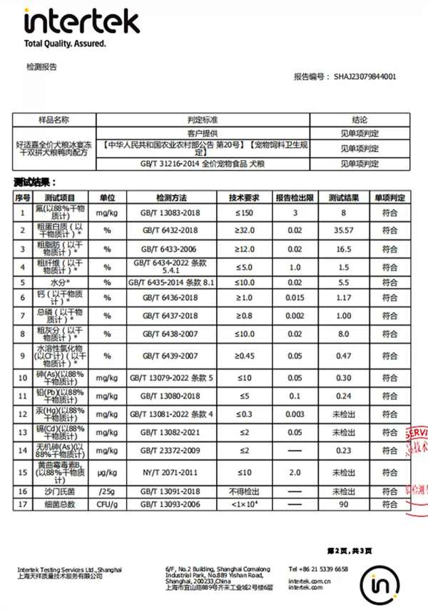 冻干双拼犬粮测评：适口性佳但透明度待提升