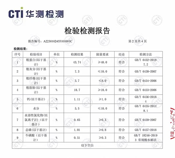 鲜肉猫粮测评：高蛋白低敏配方，美毛护胃效果佳