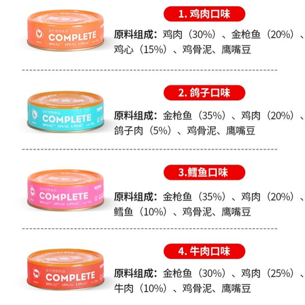 猫咪主食罐能否代替猫粮？金多乐高肉罐测评