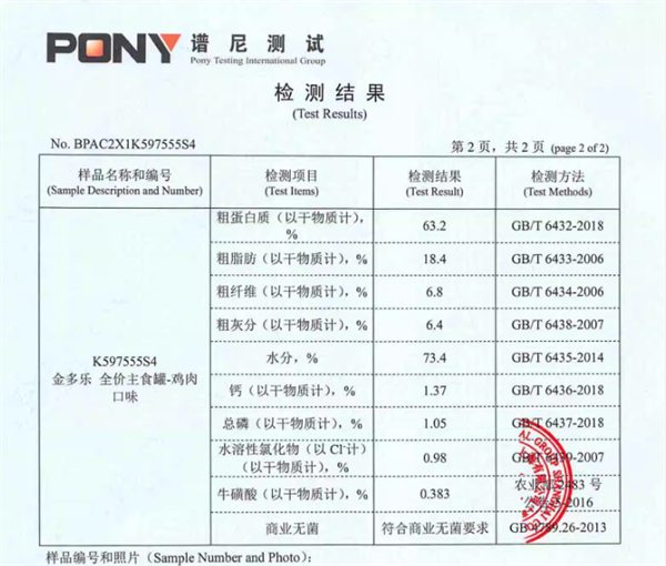 猫咪主食罐能否代替猫粮？金多乐高肉罐测评