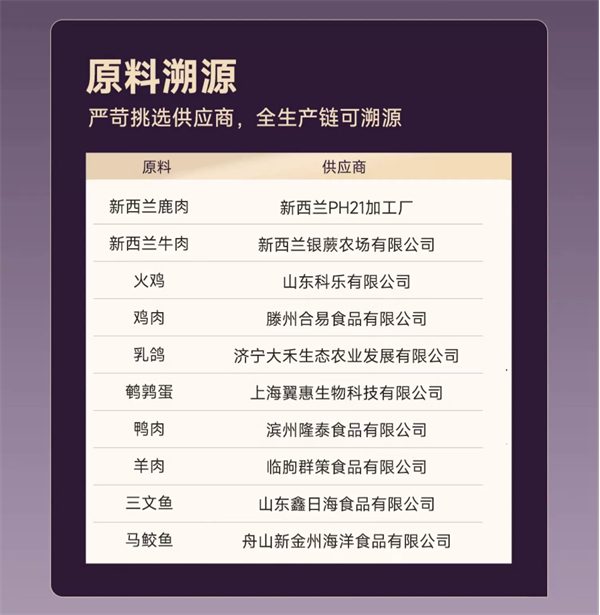 猫咪主食罐测评:营养丰富低敏配方,适口性佳 猫咪主食罐测评:营养丰富低敏配方,适口性佳